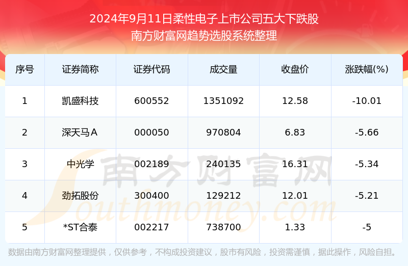 2024年11月 第1000頁