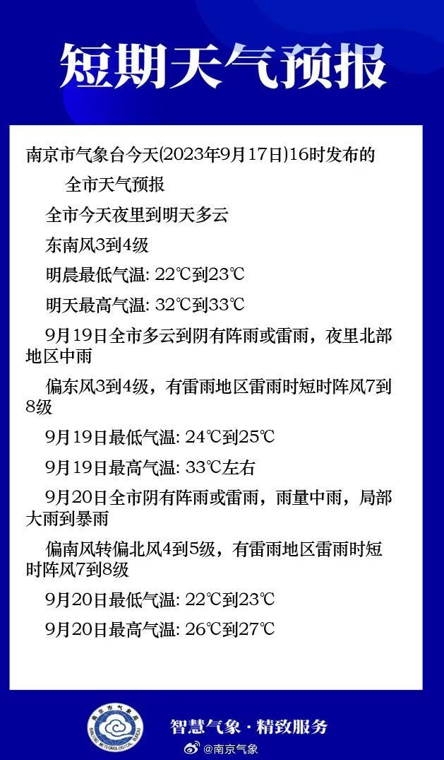 揭秘氣象奧秘，連云港天氣預(yù)報(bào)詳解——11月16日氣象展望