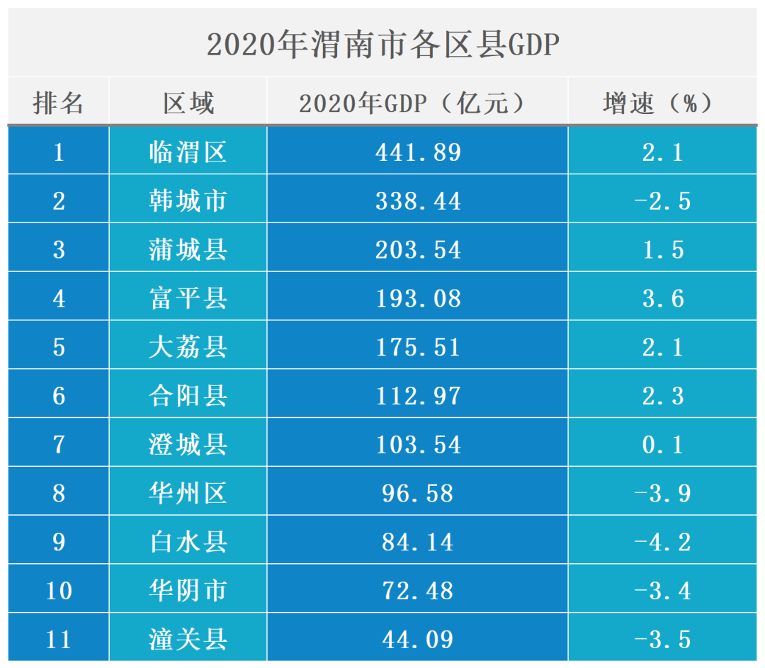 蒲城撤縣設(shè)市最新動(dòng)態(tài)深度解讀，11月16日的最新消息與進(jìn)展