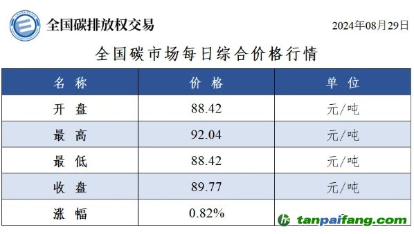 甘肅洋蔥最新價(jià)格深度解析，品質(zhì)、體驗(yàn)、用戶(hù)群體分析與對(duì)比報(bào)告