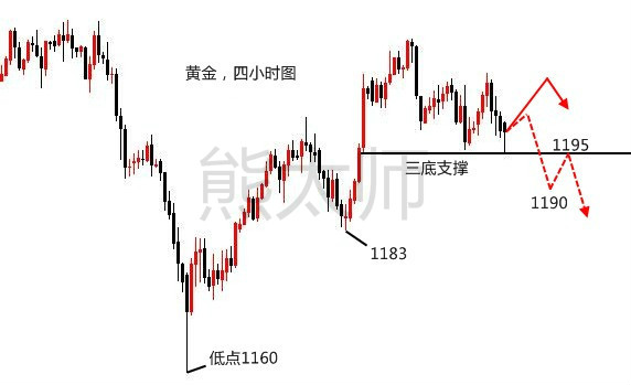 新澳門彩歷史開獎記錄走勢圖,觀察解答解釋落實(shí)_CAD9.51.80服務(wù)器版