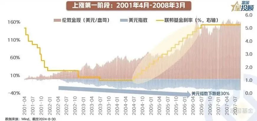 2024年澳門(mén)大全免費(fèi)金鎖匙,數(shù)據(jù)分析驅(qū)動(dòng)決策_(dá)JLY7.13.43百搭版