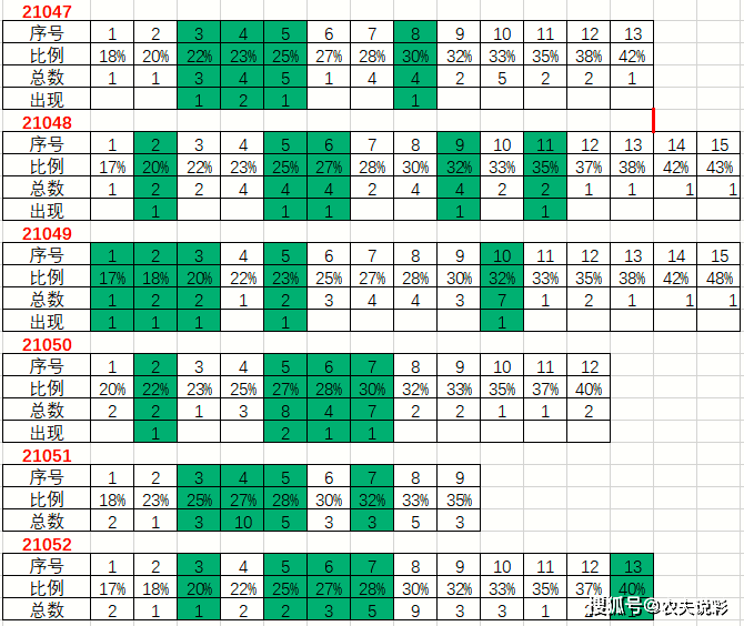 2024年澳門49個號碼圖,數(shù)據(jù)解析計劃導(dǎo)向_CIR4.15.63動圖版