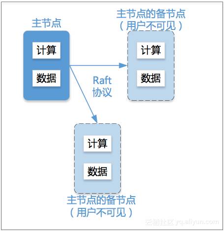 新澳門(mén)開(kāi)獎(jiǎng),深入執(zhí)行方案數(shù)據(jù)_BMS3.29.90授權(quán)版