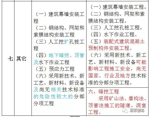 何仙姑2024澳門資料,預(yù)測解答解釋定義_XFN5.68.71傳承版