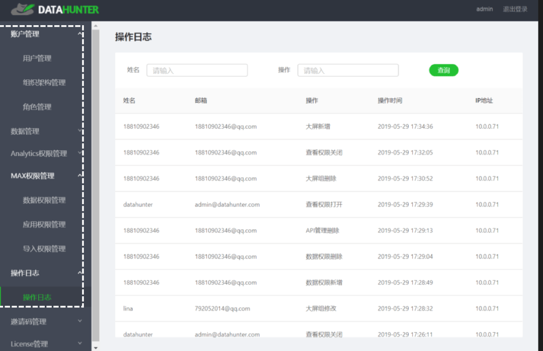 2024年正版資料免費(fèi)大全一,高效運(yùn)行支持_TDN8.58.88賦能版