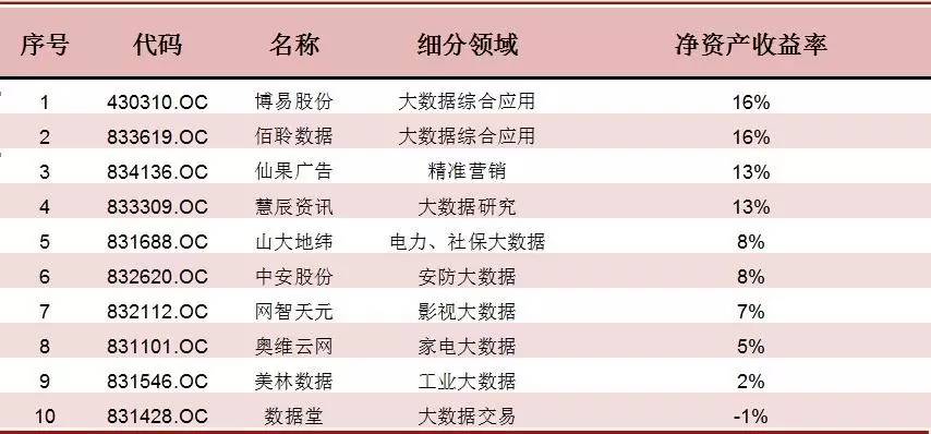 澳門正版資料免費(fèi)精準(zhǔn),跨界解答解釋落實(shí)_IXL1.42.32影像版