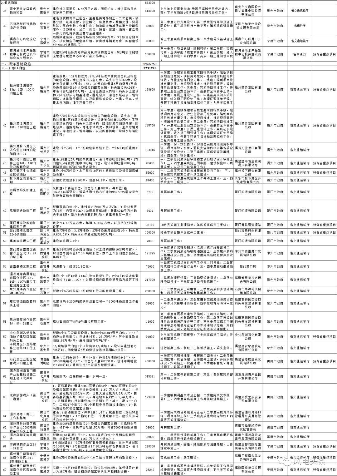 新澳2024正版資料免費大全,調(diào)整方案執(zhí)行細節(jié)_HDI7.59.39學(xué)院版