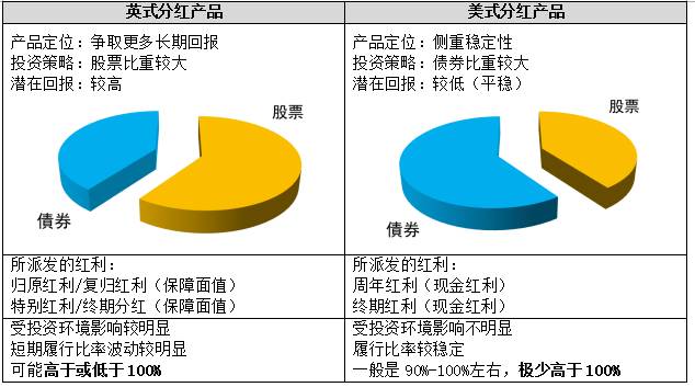 香港最全最精準(zhǔn)免費(fèi)資料,資源整合實(shí)施_XEB3.55.78瞬間版