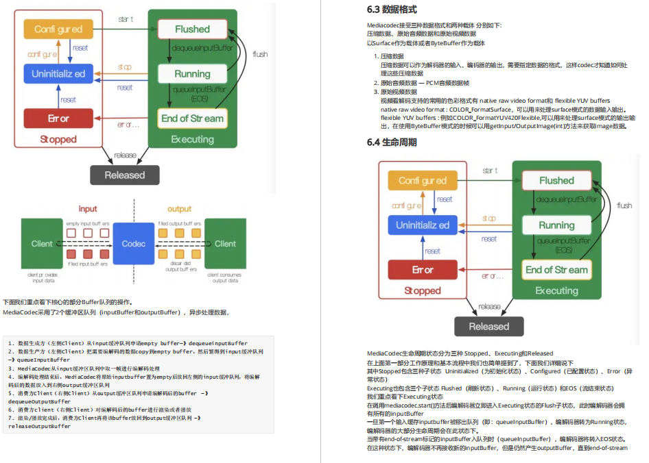 新澳門特免費(fèi)資料大全,廣泛的解釋落實(shí)方法分析_GBQ7.67.73時尚版