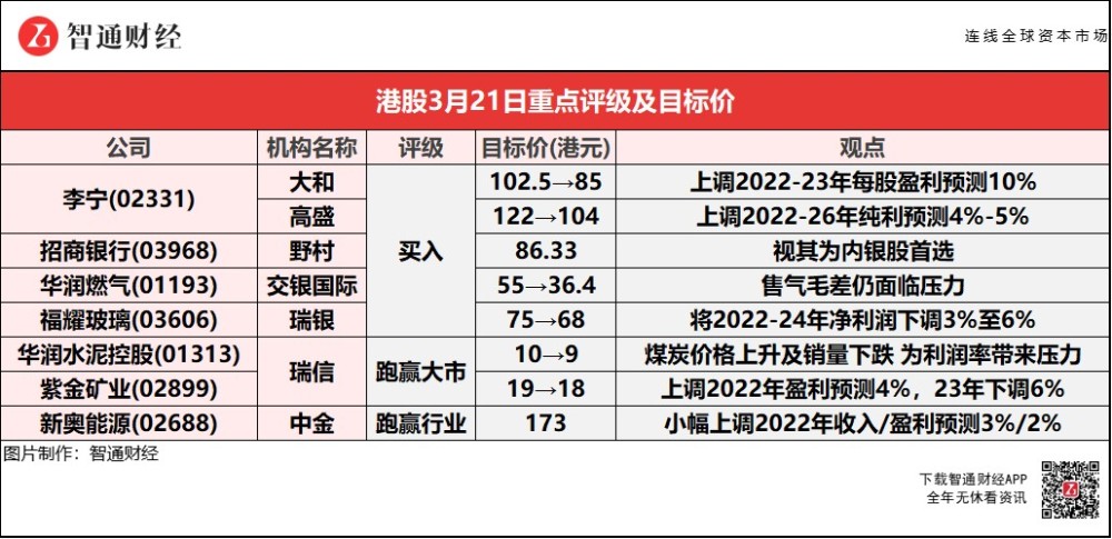 新奧門天天開彩免費資料則是一款全新的、創(chuàng),精確解答解釋執(zhí)行_DXH4.53.44珍貴版