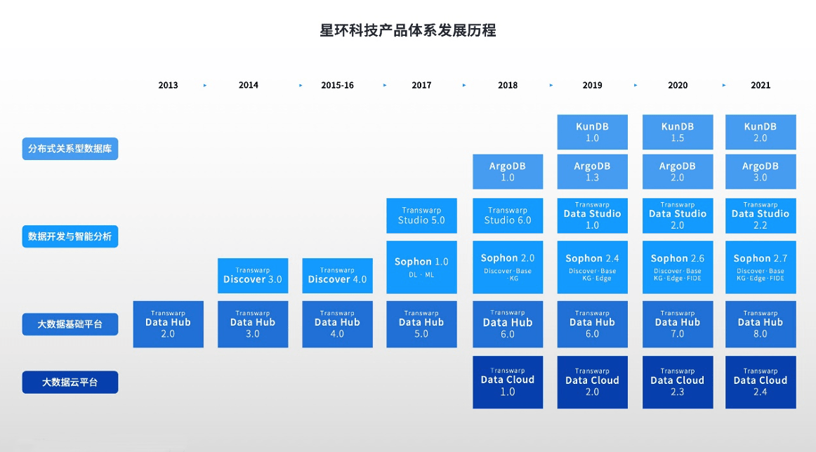 新奧全年免費(fèi)資料大全優(yōu)勢(shì),大氣科學(xué)_FSU5.49.78數(shù)字版