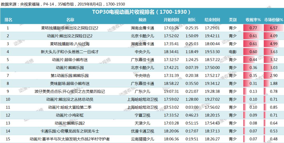 澳彩資料免費(fèi)資料大全,全面計(jì)劃解析現(xiàn)象_CQK6.58.38優(yōu)先版