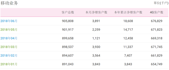 4949cc澳彩資料大全正版,實地評估數(shù)據(jù)執(zhí)行_NFA1.61.42原創(chuàng)版