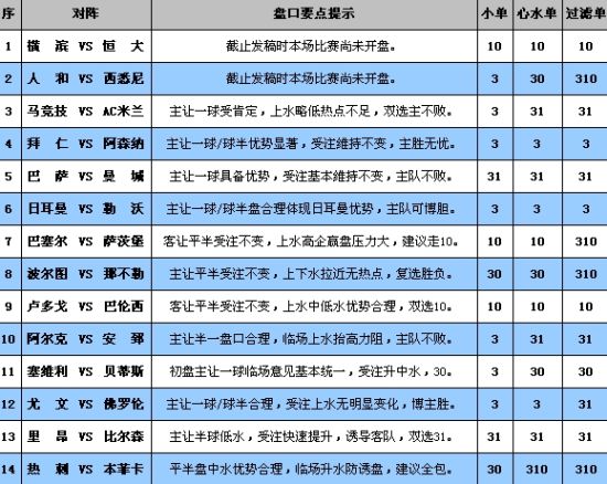 新澳門彩號綜合走勢,事件解答解釋落實(shí)_BZZ7.27.48知識版