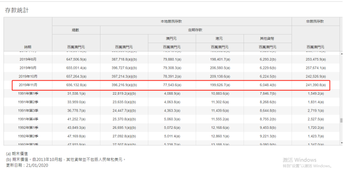 澳門錢多多三期必中,現(xiàn)代方案落實(shí)探討_RVR2.76.67解題版