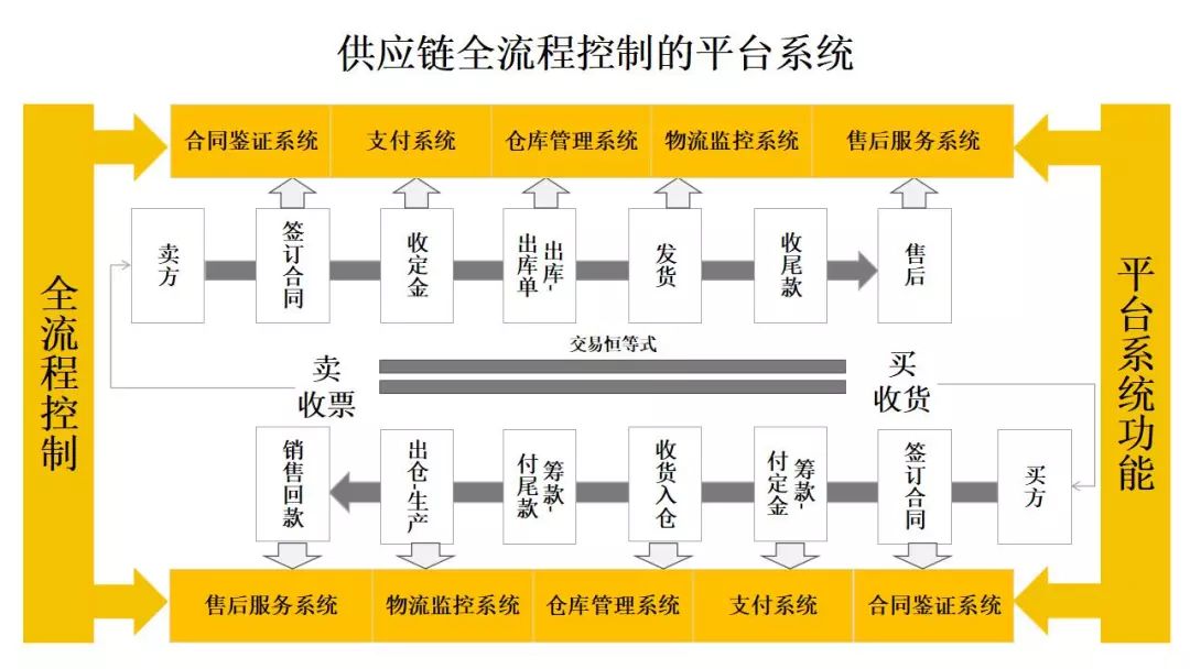 2024年澳門天天開獎(jiǎng)號(hào)碼,專題研究解答解釋路徑_ENG1.29.52可靠性版