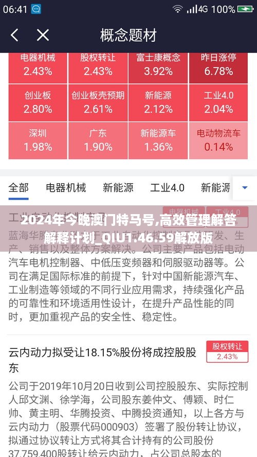 2024年今晚澳門特馬號(hào),高效管理解答解釋計(jì)劃_QIU1.46.59解放版