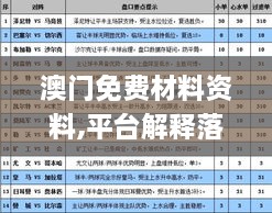 澳門免費材料資料,平臺解釋落實解答_ECN7.71.34實現(xiàn)版