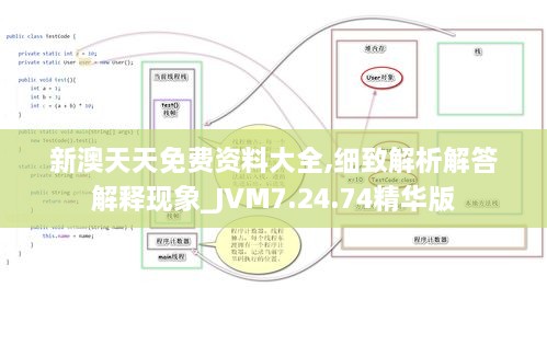 新澳天天免費(fèi)資料大全,細(xì)致解析解答解釋現(xiàn)象_JVM7.24.74精華版