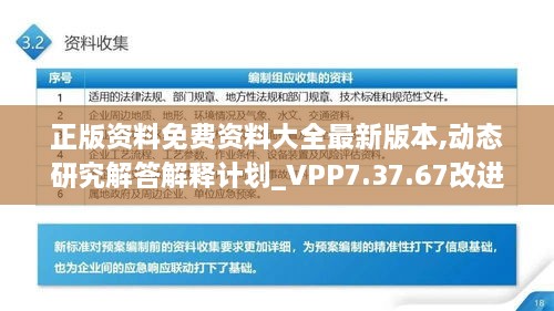 正版資料免費資料大全最新版本,動態(tài)研究解答解釋計劃_VPP7.37.67改進(jìn)版