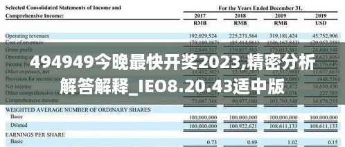 494949今晚最快開獎2023,精密分析解答解釋_IEO8.20.43適中版