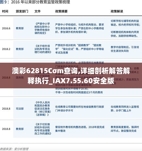 澳彩62815Cσm查詢,詳細剖析解答解釋執(zhí)行_IAX7.55.60安全版