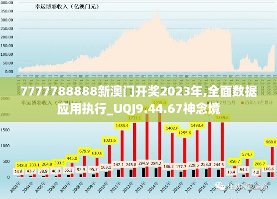 7777788888新澳門開獎2023年,全面數(shù)據(jù)應(yīng)用執(zhí)行_UQJ9.44.67神念境