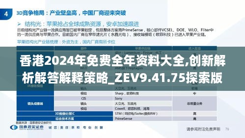 香港2024年免費全年資料大全,創(chuàng)新解析解答解釋策略_ZEV9.41.75探索版