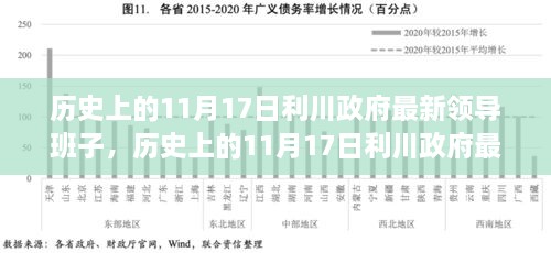 新聞動態(tài) 第530頁