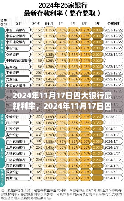 2024年11月 第883頁(yè)