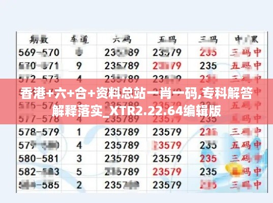 香港+六+合+資料總站一肖一碼,?？平獯鸾忉屄鋵?shí)_XTR2.22.64編輯版