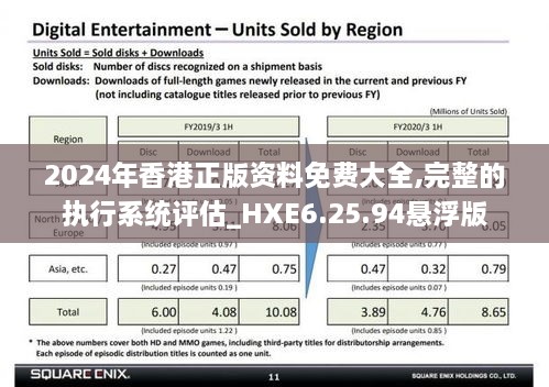 2024年香港正版資料免費大全,完整的執(zhí)行系統(tǒng)評估_HXE6.25.94懸浮版