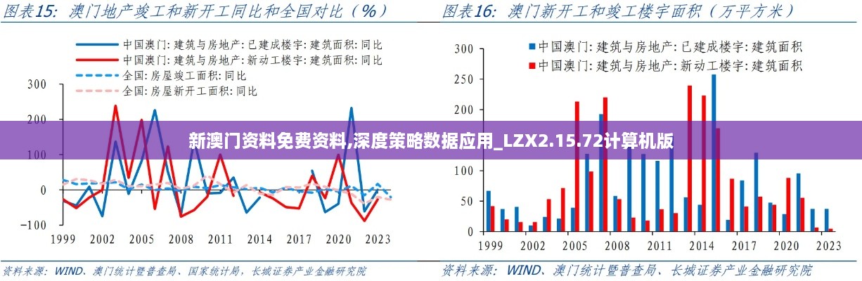 新澳門資料免費資料,深度策略數(shù)據(jù)應用_LZX2.15.72計算機版