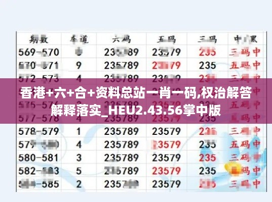 香港+六+合+資料總站一肖一碼,權(quán)治解答解釋落實_HEU2.43.56掌中版