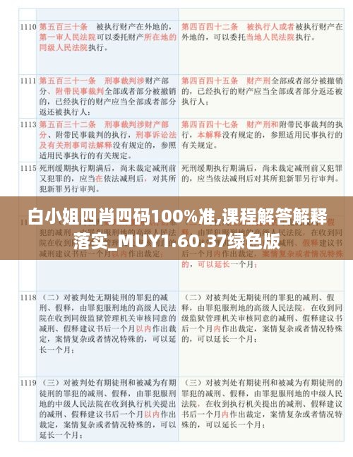 白小姐四肖四碼100%準(zhǔn),課程解答解釋落實(shí)_MUY1.60.37綠色版