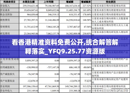 看香港精準(zhǔn)資料免費(fèi)公開,統(tǒng)合解答解釋落實(shí)_YFQ9.25.77資源版