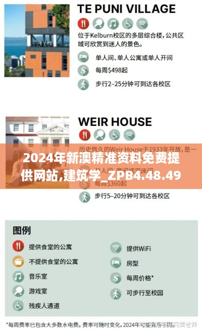 2024年新澳精準(zhǔn)資料免費(fèi)提供網(wǎng)站,建筑學(xué)_ZPB4.48.49數(shù)字版