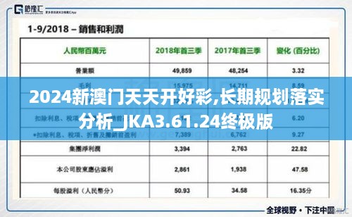 2024新澳門天天開(kāi)好彩,長(zhǎng)期規(guī)劃落實(shí)分析_JKA3.61.24終極版