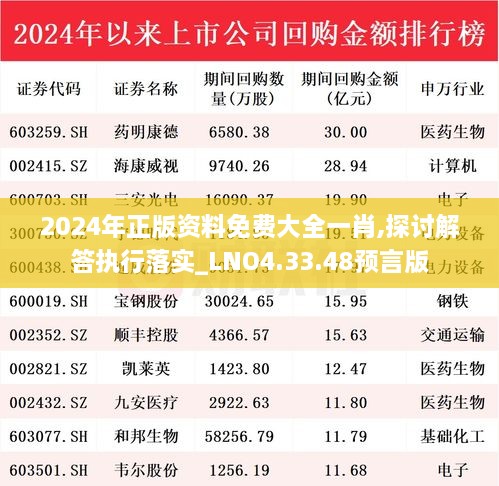 2024年正版資料免費大全一肖,探討解答執(zhí)行落實_LNO4.33.48預言版