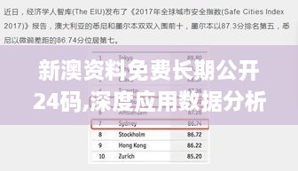 新澳資料免費長期公開24碼,深度應用數(shù)據(jù)分析_HJJ4.71.21冷靜版