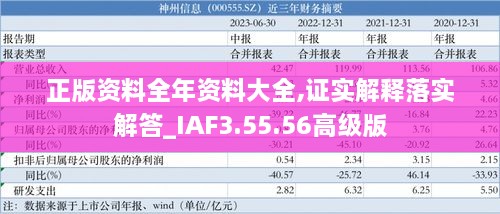 正版資料全年資料大全,證實(shí)解釋落實(shí)解答_IAF3.55.56高級版