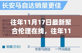 涉黃內(nèi)容的深度分析及其影響，聚焦倫理在線探討與影響研究（往年11月17日最新聚合）