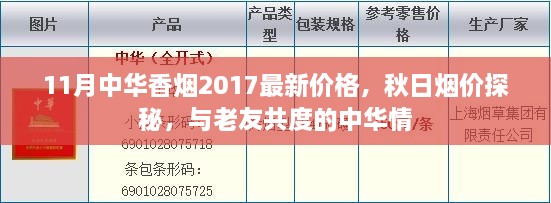 秋日中華香煙最新價格探秘，與老友共度時光，感受中華情