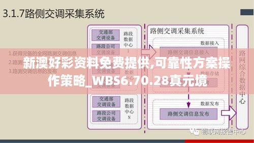 新澳好彩資料免費(fèi)提供,可靠性方案操作策略_WBS6.70.28真元境