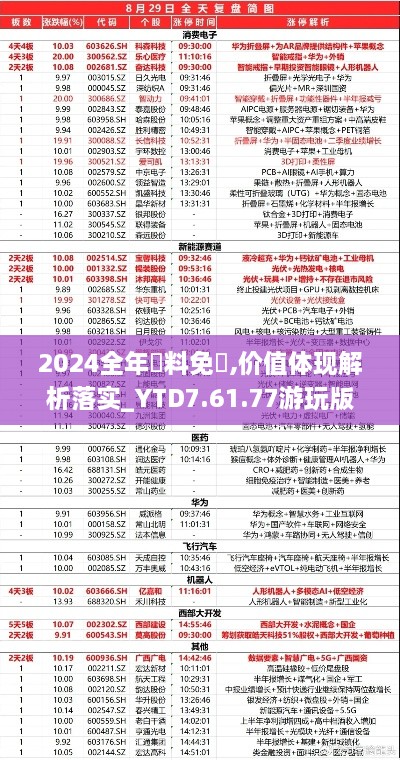 2024全年資料免費(fèi),價(jià)值體現(xiàn)解析落實(shí)_YTD7.61.77游玩版