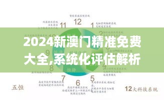 2024新澳門精準(zhǔn)免費(fèi)大全,系統(tǒng)化評估解析現(xiàn)象_UKE5.14.41魔力版