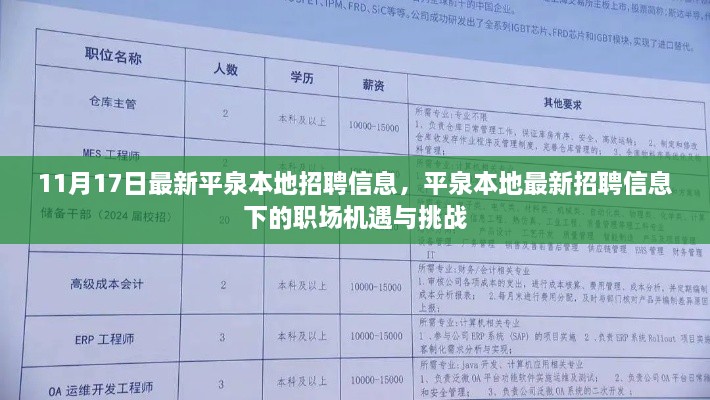 平泉本地最新招聘信息下的職場(chǎng)機(jī)遇與挑戰(zhàn)（11月17日更新）