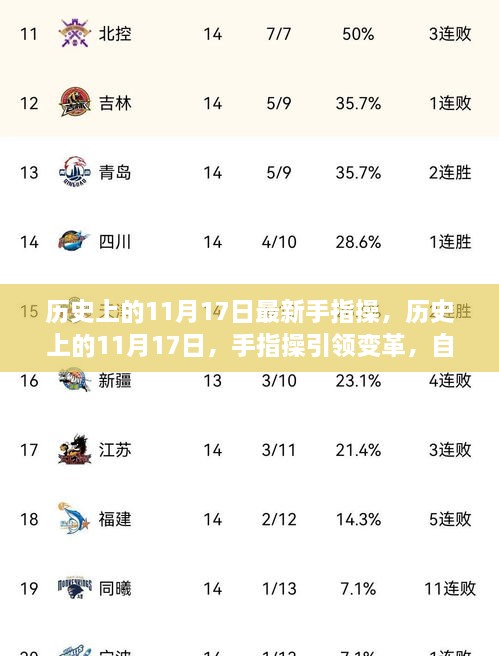 歷史上的11月17日手指操引領(lǐng)變革之旅，自信與成就感的奇妙體驗(yàn)