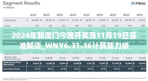 2024年新澳門今晚開(kāi)獎(jiǎng)及11月19日基準(zhǔn)解讀_WNY6.31.36計(jì)算能力版